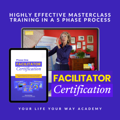 Phases 1 - 5 Facilitator Certification INDIA